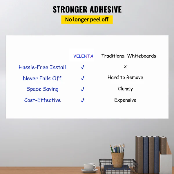 Transformative Adhesive Whiteboard Paper+ 2 Markers