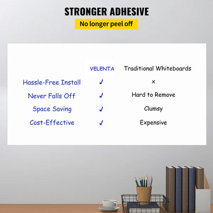 Transformative Adhesive Whiteboard Paper+ 2 Markers